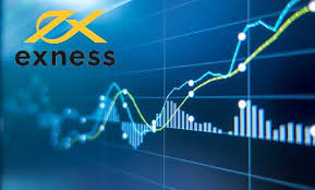 Могу ли я использовать Exness на TradingView? Полное руководство