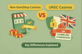 Exploring Non-UK Based Gambling Sites Opportunities and Challenges